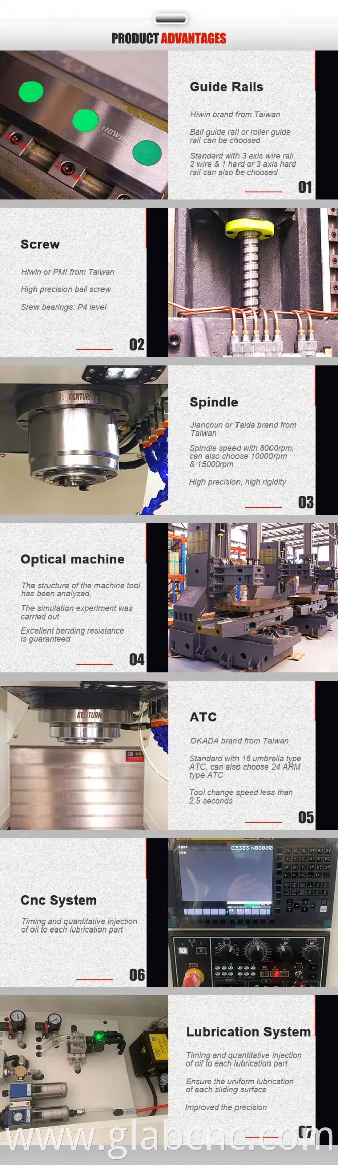 Precision Heavy Duty 5 Axis CNC Vertical Machining Center